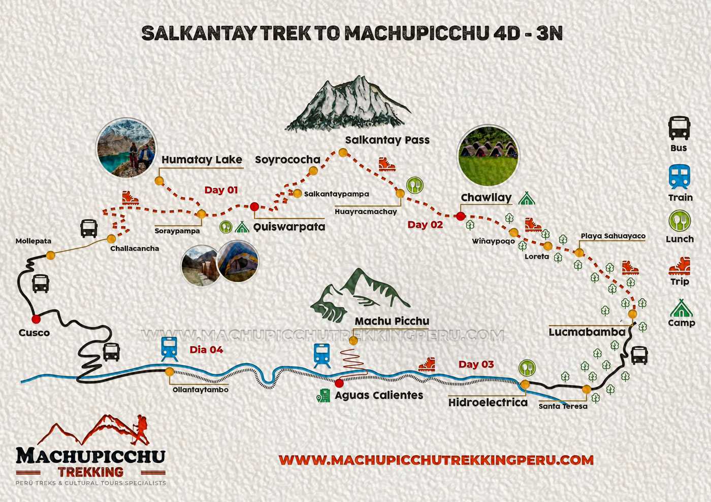 Classic Salkantay Treks to Machu Picchu 5D/4N